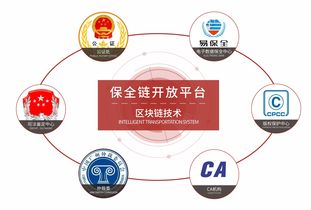 千万级K12在线教育市场 电子合同如何助力行业签约电子化与技术开发