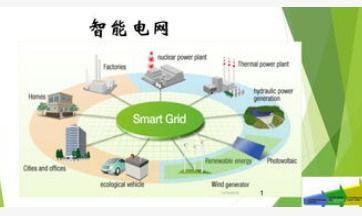 能源转型中我国新一代电力系统技术发展趋势