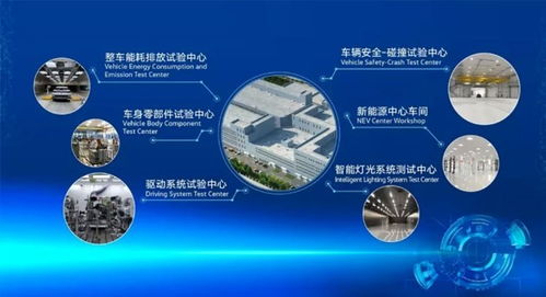 聚众志之势 一汽大众2022年继续领跑车市的底气何在？
