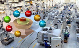 中机云赋能 中小型企业如何破解智能制造密码，实现技术开发突围